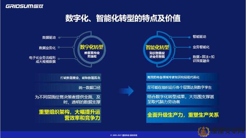 免费的黄冈网站代码：开启便捷高效的网络之旅