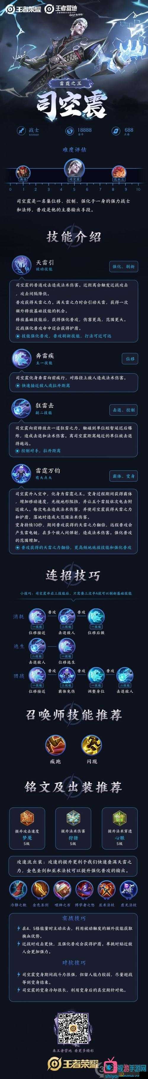 加德尔契约贝希摩斯角色深度评测，技能特点与战斗强度全面剖析